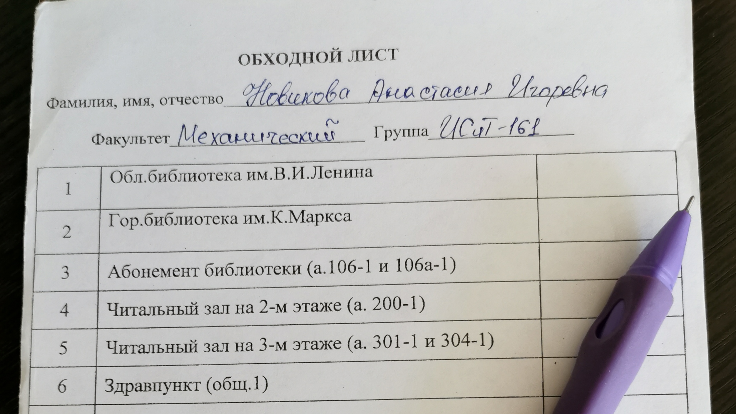 Обходная при увольнении образец. Обходной лист. Обходной лист в школе. Образец обходного листа. Обходной лист в вузе.